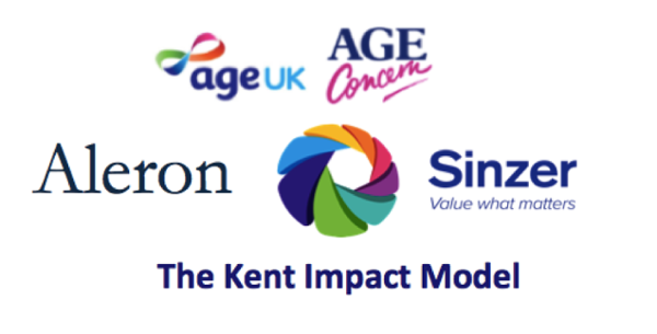 The Kent Impact Model: measuring impact for a Consortium of UK charities – EMMA VERHEIJKE